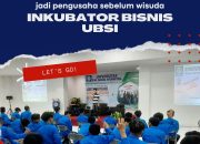 Tips Membangun Mentalitas Wirausaha Bagi Mahasiswa
