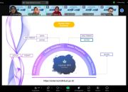 Kolaborasi LPPM dan Bagian Pengembangan Dosen Universitas BSI Kampus Kota Tasikmalaya: Optimalkan Pengisian Laporan BKD Gasal 2024/2025