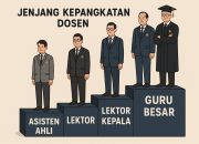 UBSI Dorong Dosen Aktif Mengurus Jenjang Kepangkatan sebagai Wujud Profesionalisme Akademik