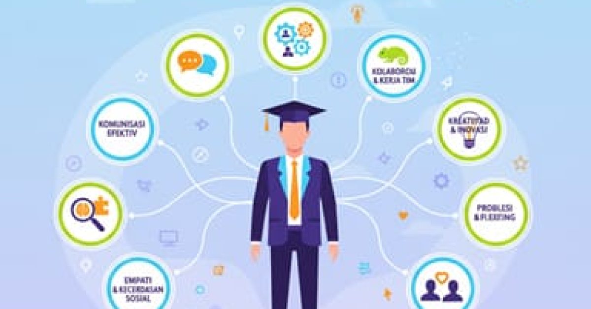 TREN KARIR 2025: SOFT SKILL JADI MODAL UTAMA LULUSAN BARU