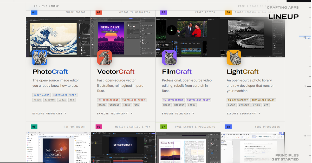 Engineer Bangun ArtCraft, Alternatif Gratis Aplikasi Adobe Berbasis AI