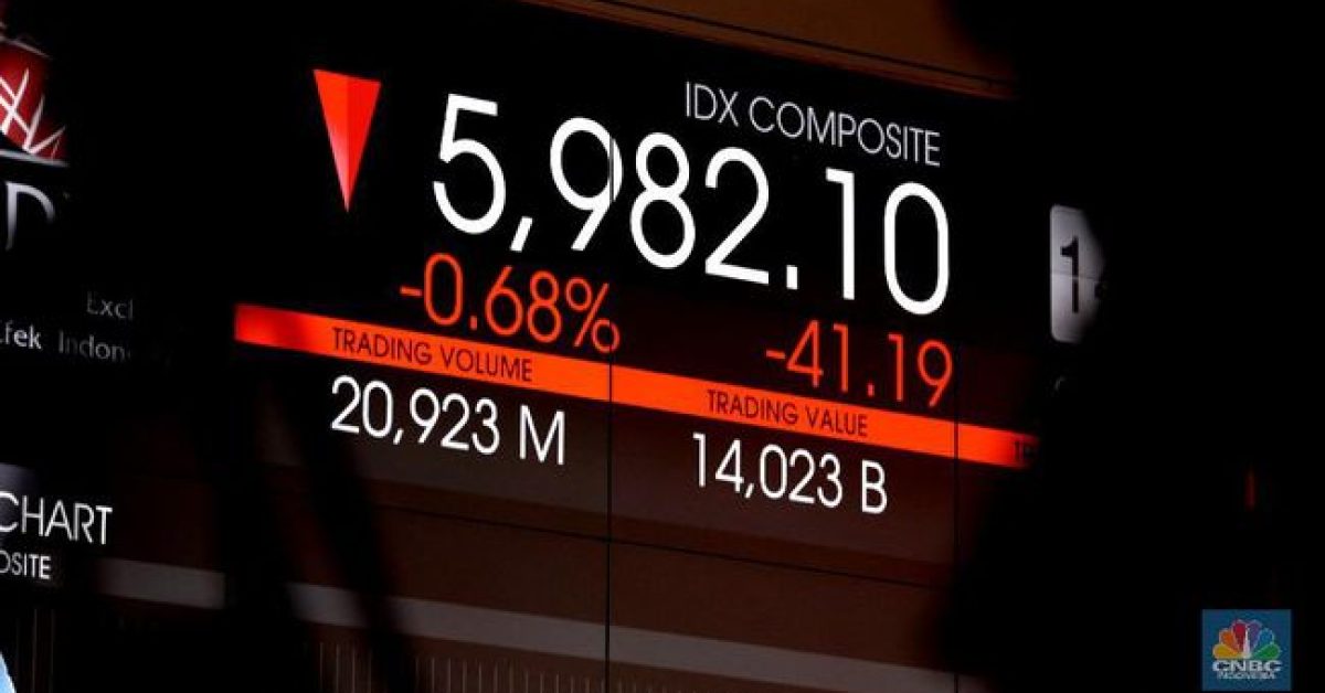 IHSG Turun ke Level 5.900-an, Pelemahan Berlanjut pada Awal Perdagangan