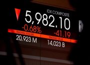 IHSG Turun ke Level 5.900-an, Pelemahan Berlanjut pada Awal Perdagangan